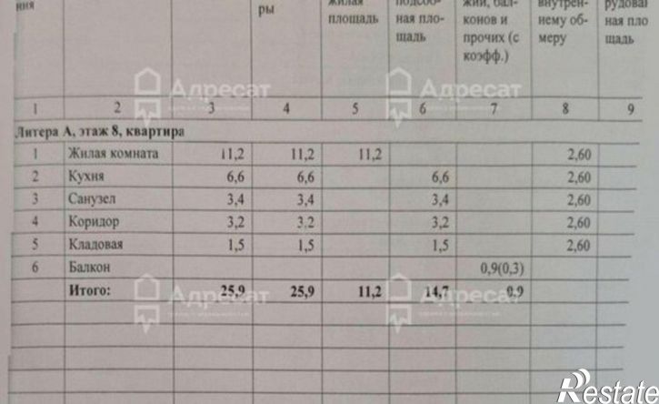 1-комн квартира ул 39-й Гвардейской, 31,  д. 31