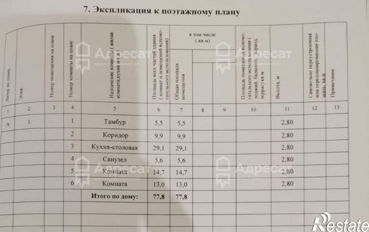 Коттедж/дом ул. Латошинская