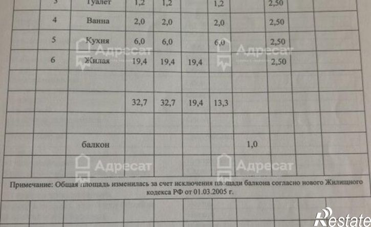 1-комн квартира ул Невская, 6,  д. 6
