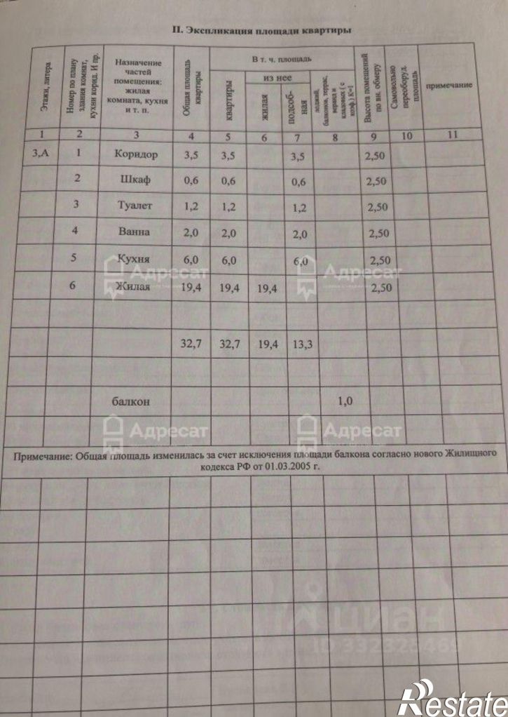 1-комн квартира ул Невская, 6,  д. 6