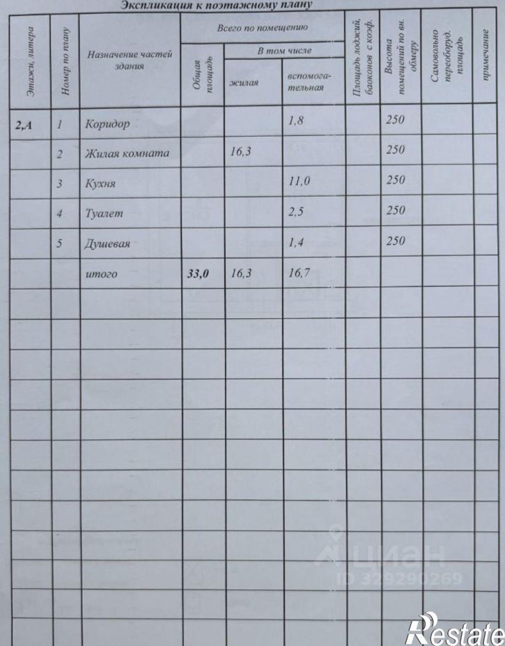 1-комн квартира ул им. Сологубова, 56а,  д. 56а