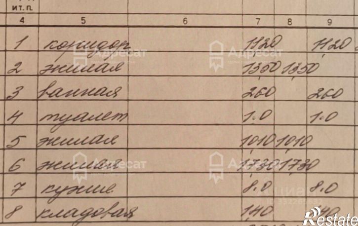 3-комн квартира ул им. Елисеева, 17а,  д. 17а