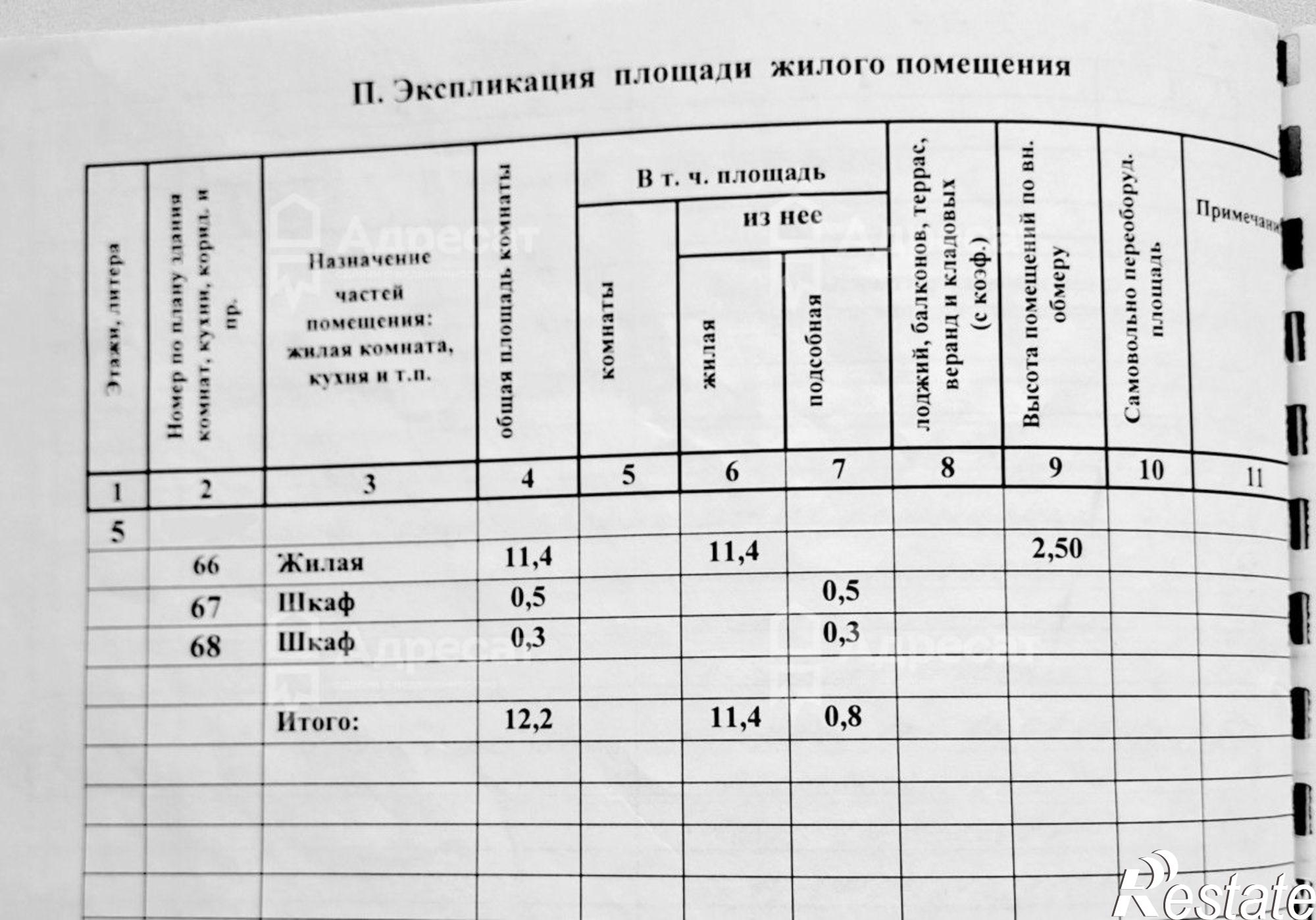 Купить комнату за 1 200 000 рублей на ул. Богданова,  д.25/1
