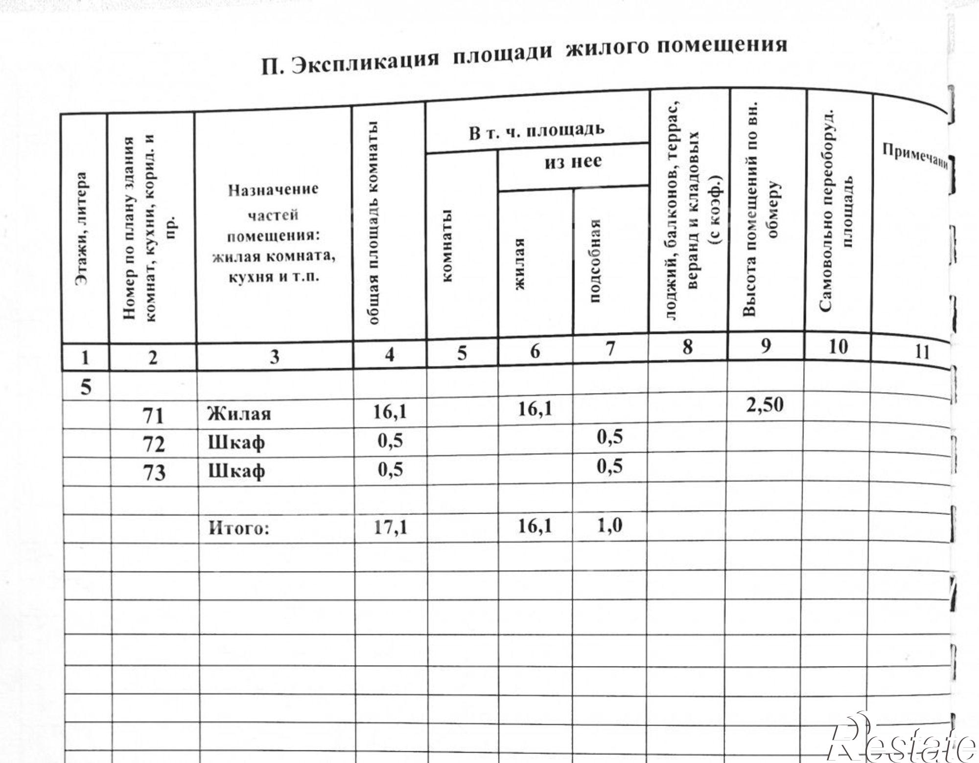 Купить комнату за 1 650 000 рублей на ул. Богданова,  д.25/1