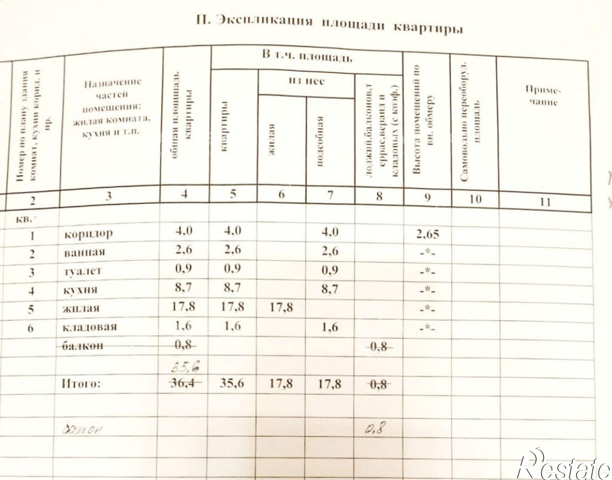 Купить квартиру за 3 800 000 рублей на ул. им. К. Симонова,  д.38