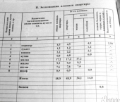 3-комн, 48.9кв м, этаж 5/5 ул. Краснополянская,  д.14