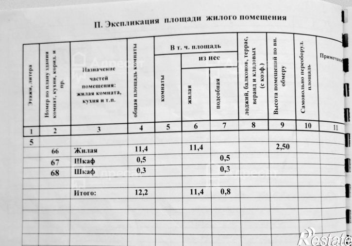 Комната ул. Богданова,  д.25/1