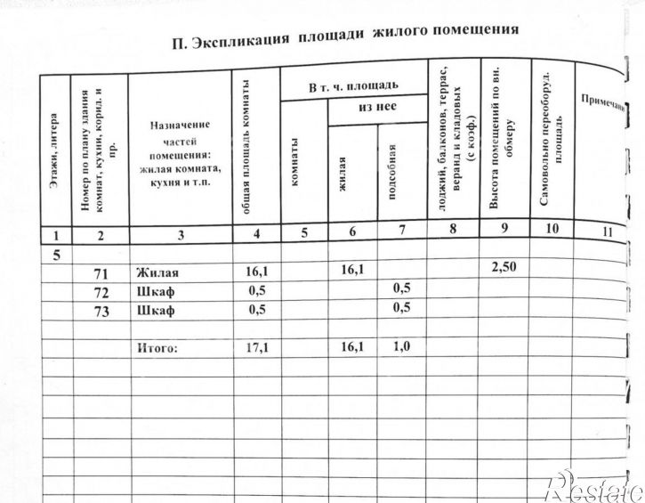 Комната ул. Богданова,  д.25/1