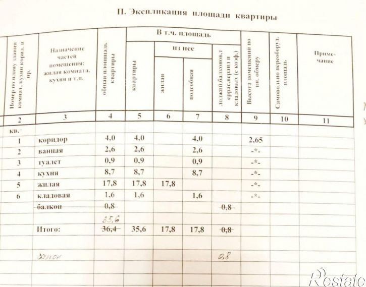 1-комн квартира ул. им. К. Симонова,  д.38