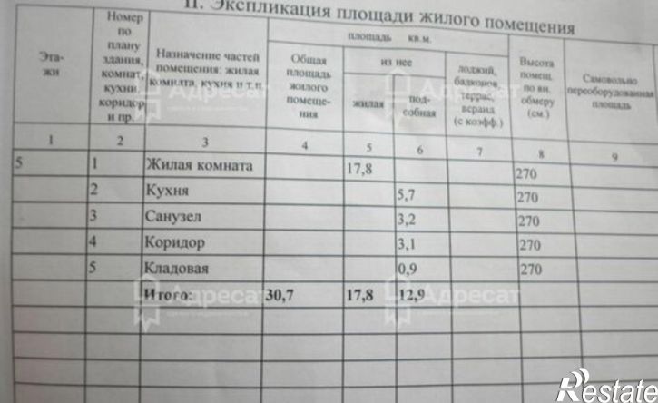 1-комн квартира ул Героев Малой Земли, 45,  д. 45