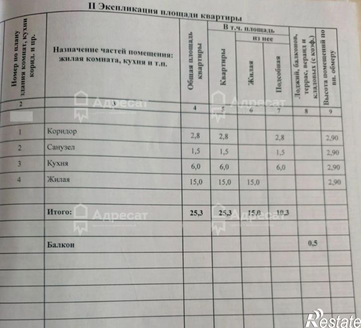 1-комн квартира Мирный посёлок,  д.7