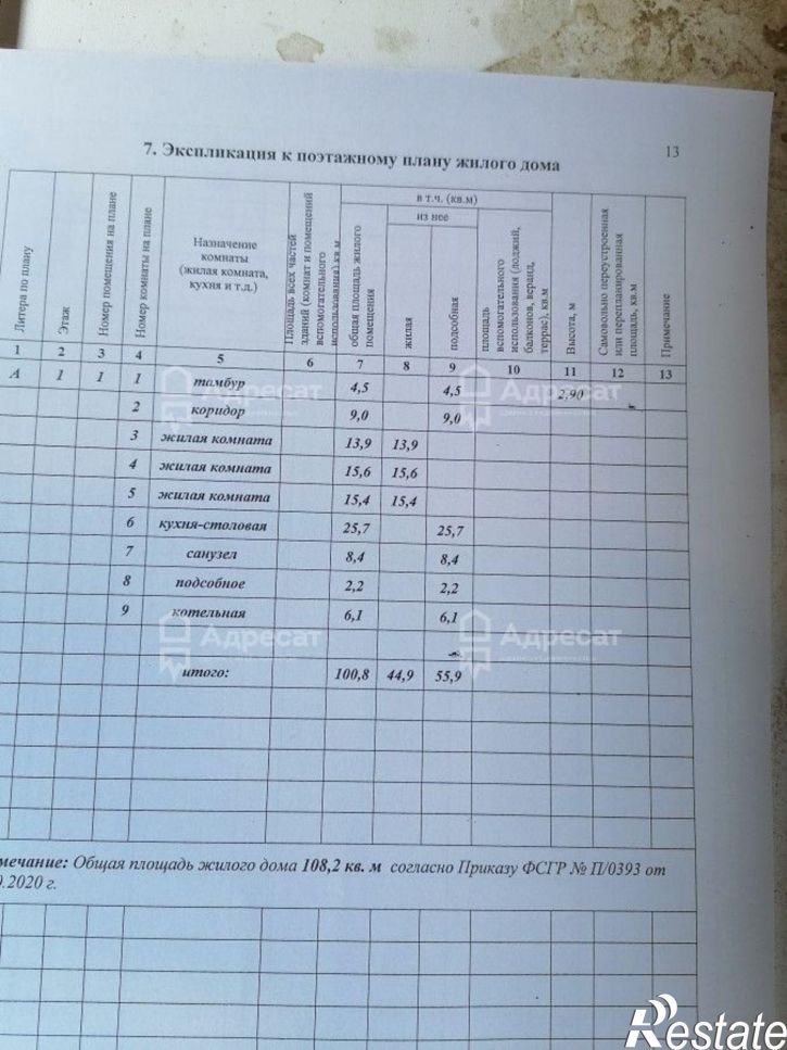 Коттедж/дом ул. Барбарисовая