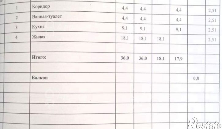 1-комн квартира ул. Героев Шипки,  д.27а