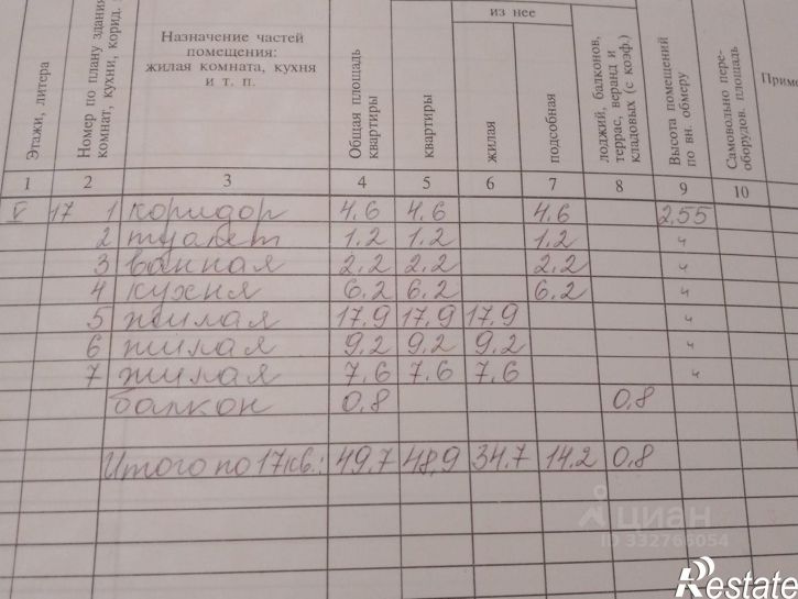 3-комн квартира ул им. Савкина, 4,  д. 4