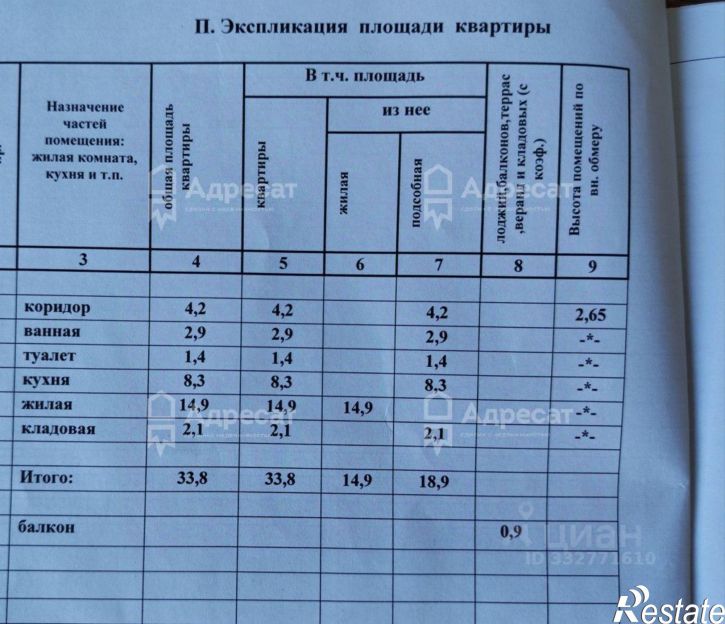 1-комн квартира Удмуртский пер, 2,  д. 2