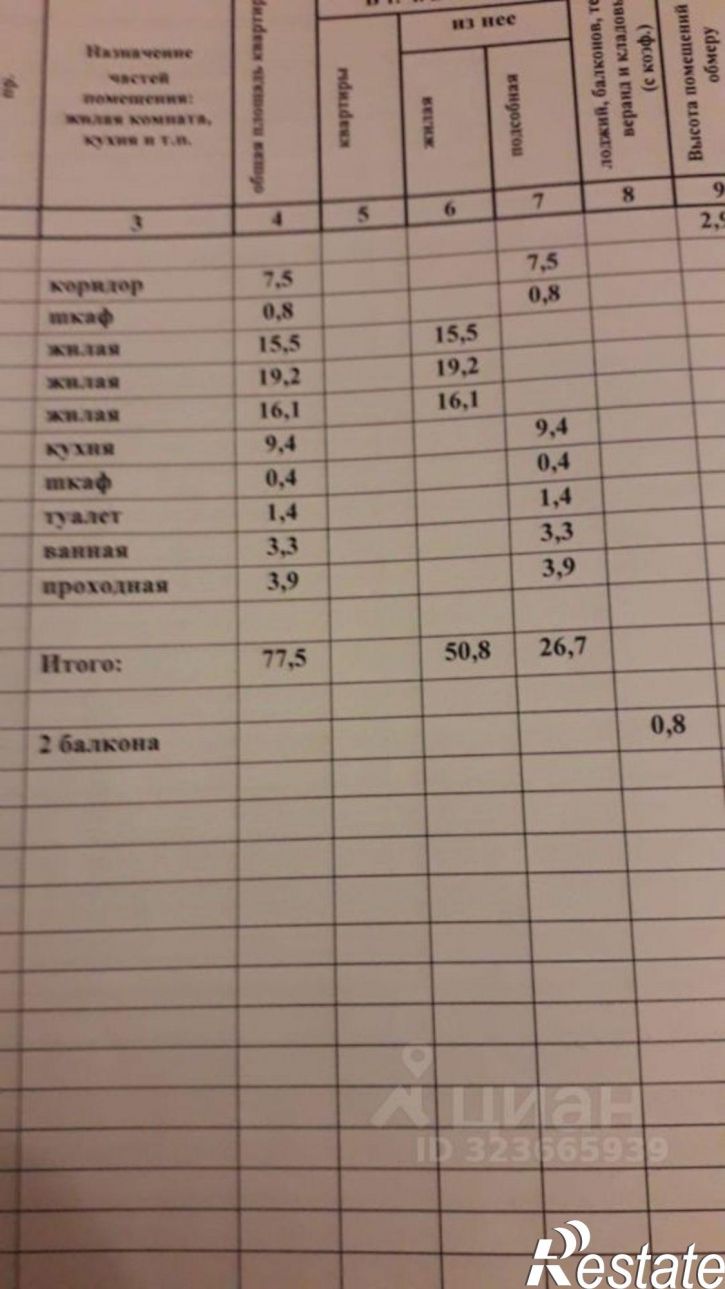 3-комн квартира ул Даугавская, 2,  д. 2