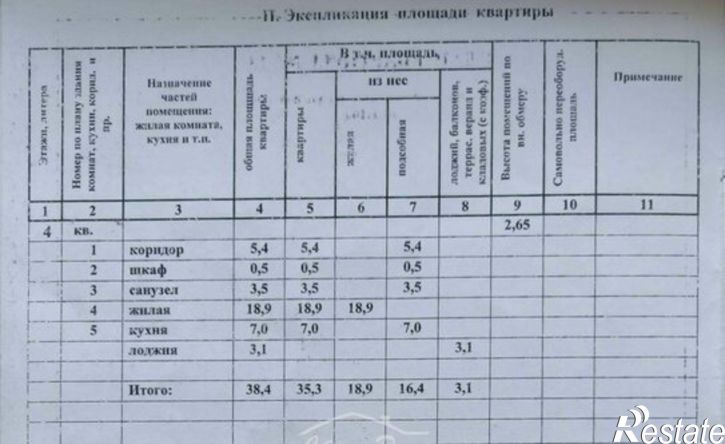 1-комн квартира ул Елецкая, 17,  д. 17