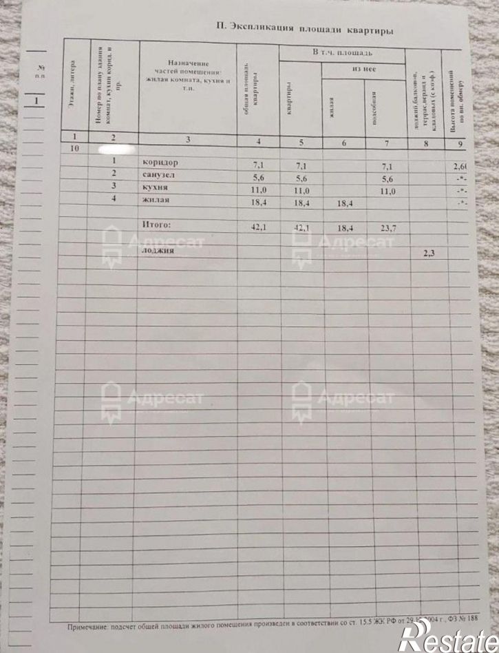 1-комн квартира ул. Хиросимы,  д.4