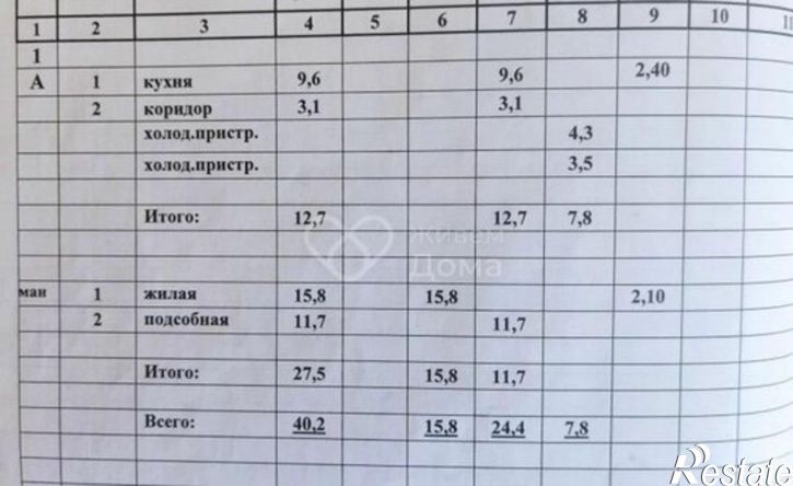 2-комн квартира ул Кузнецкая, 10,  д. 10