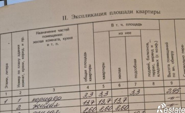 2-комн квартира ул Качинцев, 45,  д. 45