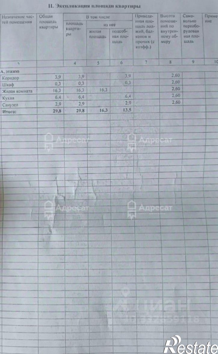 1-комн квартира ул Триумфальная, 14,  д. 14