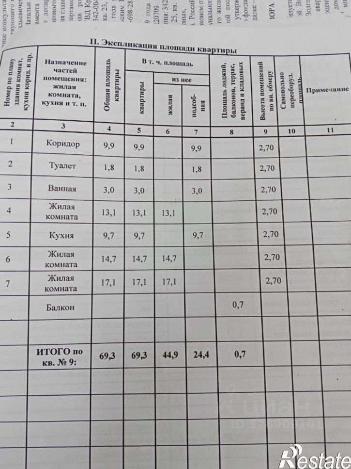 3-комн квартира ул им. Бахтурова, 7,  д. 7
