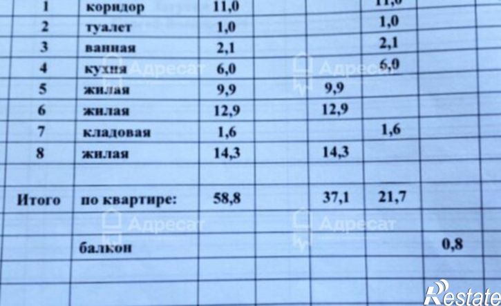 3-комн квартира ул Алексеевская, 15,  д. 15