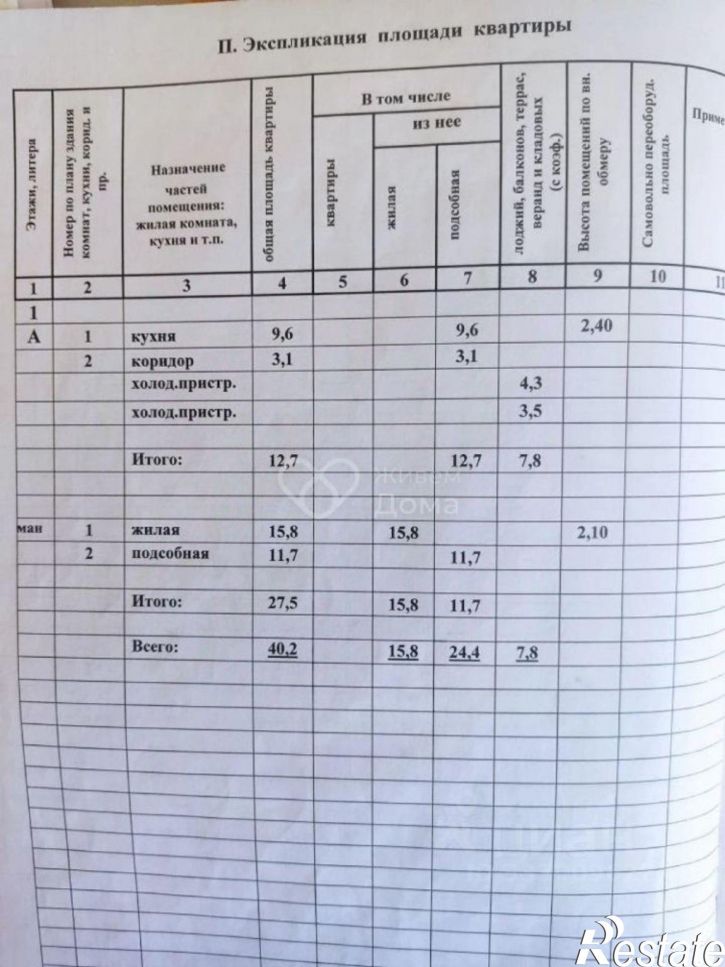 2-комн квартира ул Кузнецкая, 10,  д. 10