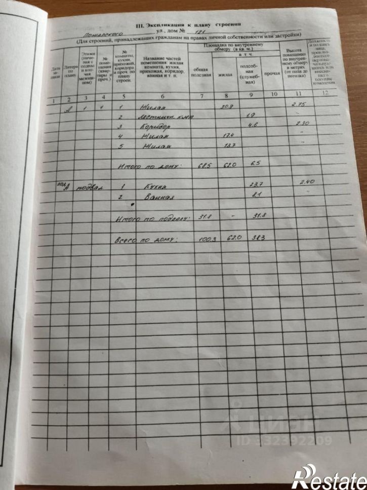 Коттедж/дом ул им. Пожарского, 121,  д. 121