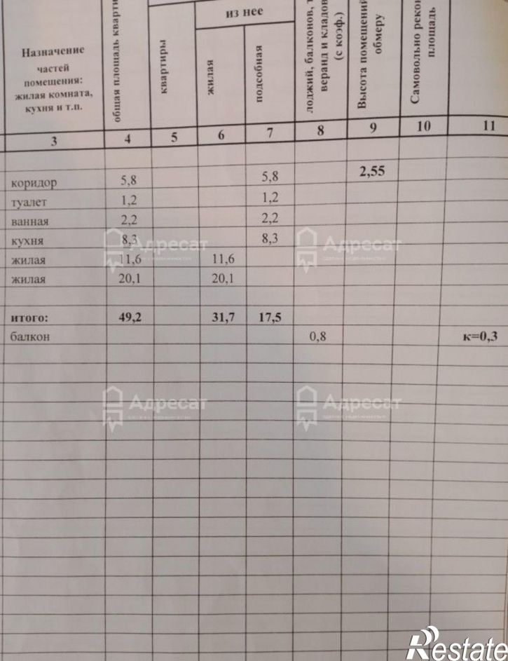 2-комн квартира ул. им. старшего Лейтенанта Токарева,  д.9