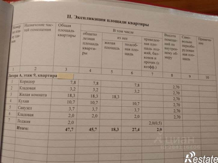 1-комн квартира ул им. генерала Штеменко, 7,  д. 7