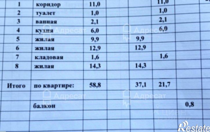 3-комн квартира ул Алексеевская, 15,  д. 15