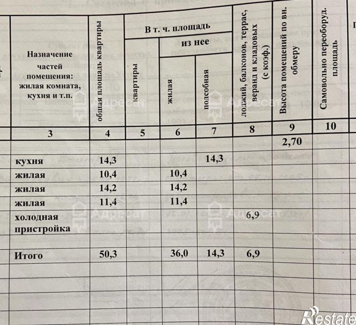 Коттедж/дом ул. Новостройка
