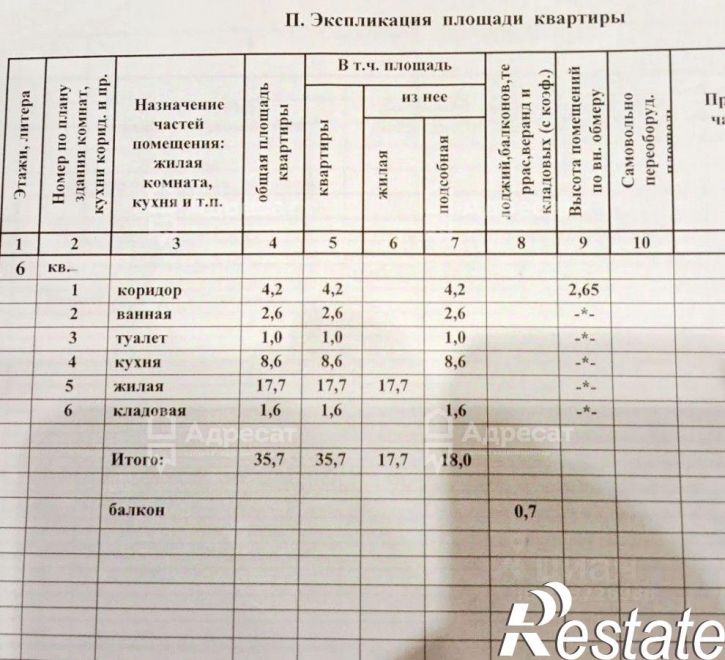 1-комн квартира улица Танкистов, 5,  д. 5