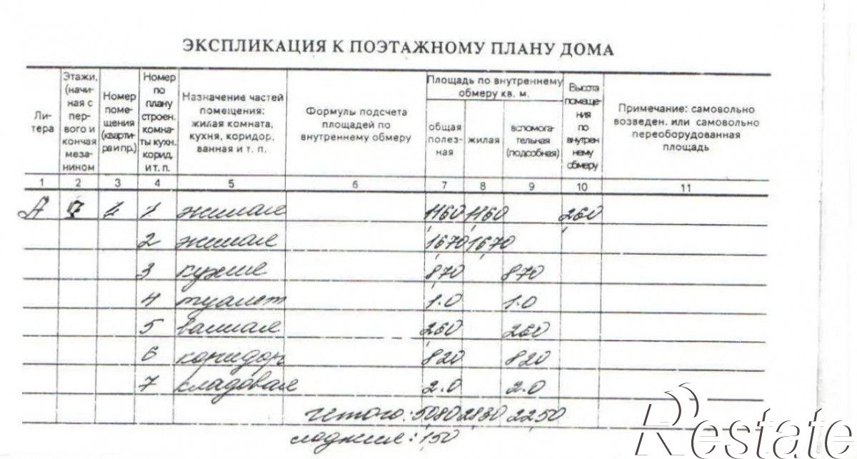 Купить квартиру за 5 300 000 рублей на ул. им. Буханцева,  д.2а
