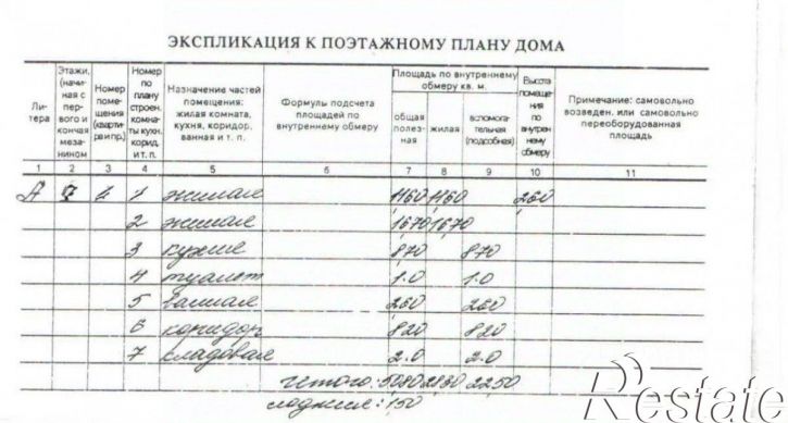 2-комн квартира улица Милиционера Буханцева, 2А,  д. 2А