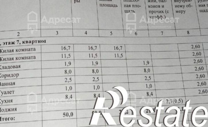 2-комн квартира улица Академика Павлова, 4,  д. 4