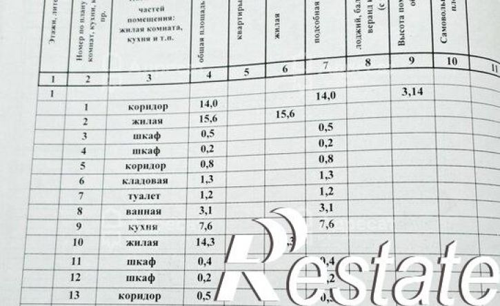 3-комн квартира Юрьевская улица, 4,  д. 4