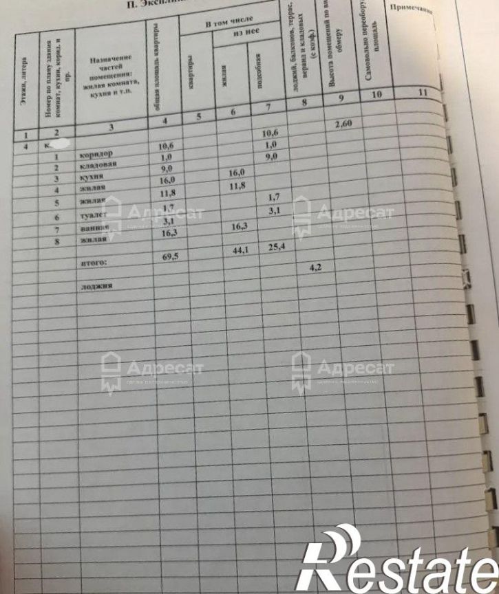 3-комн квартира ул. Владимирская,  д.64