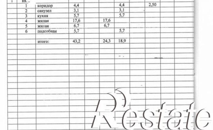 2-комн квартира улица Голубятникова, 11,  д. 11