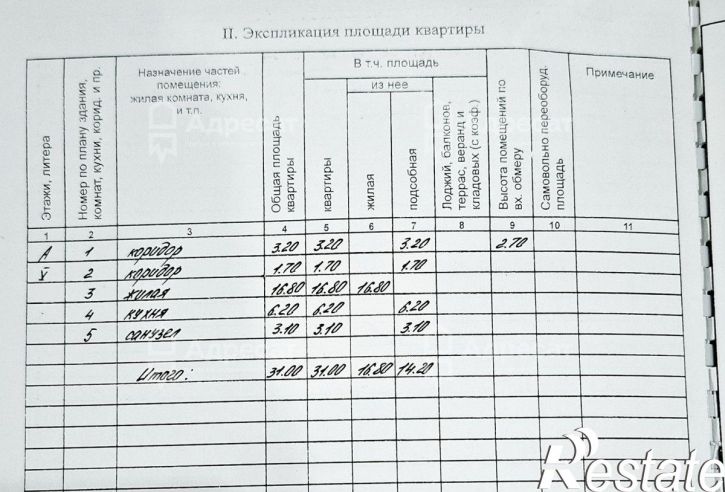 1-комн квартира ул. Рабоче-Крестьянская,  д.7
