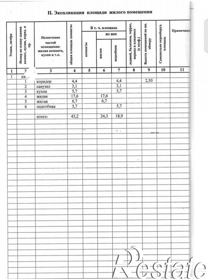 2-комн квартира ул. им. Голубятникова,  д.11