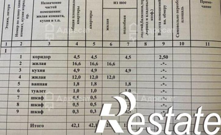 2-комн квартира улица Землянского, 5,  д. 5