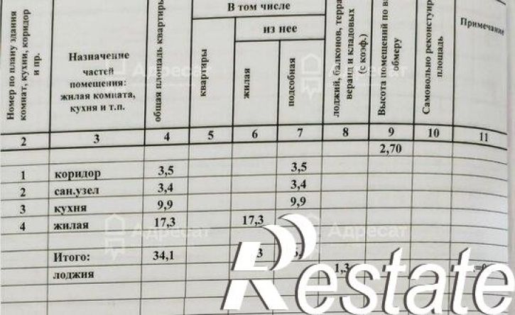 1-комн квартира улица 35-й Гвардейской дивизии, 40,  д. 40